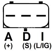 Генератор ALF2505